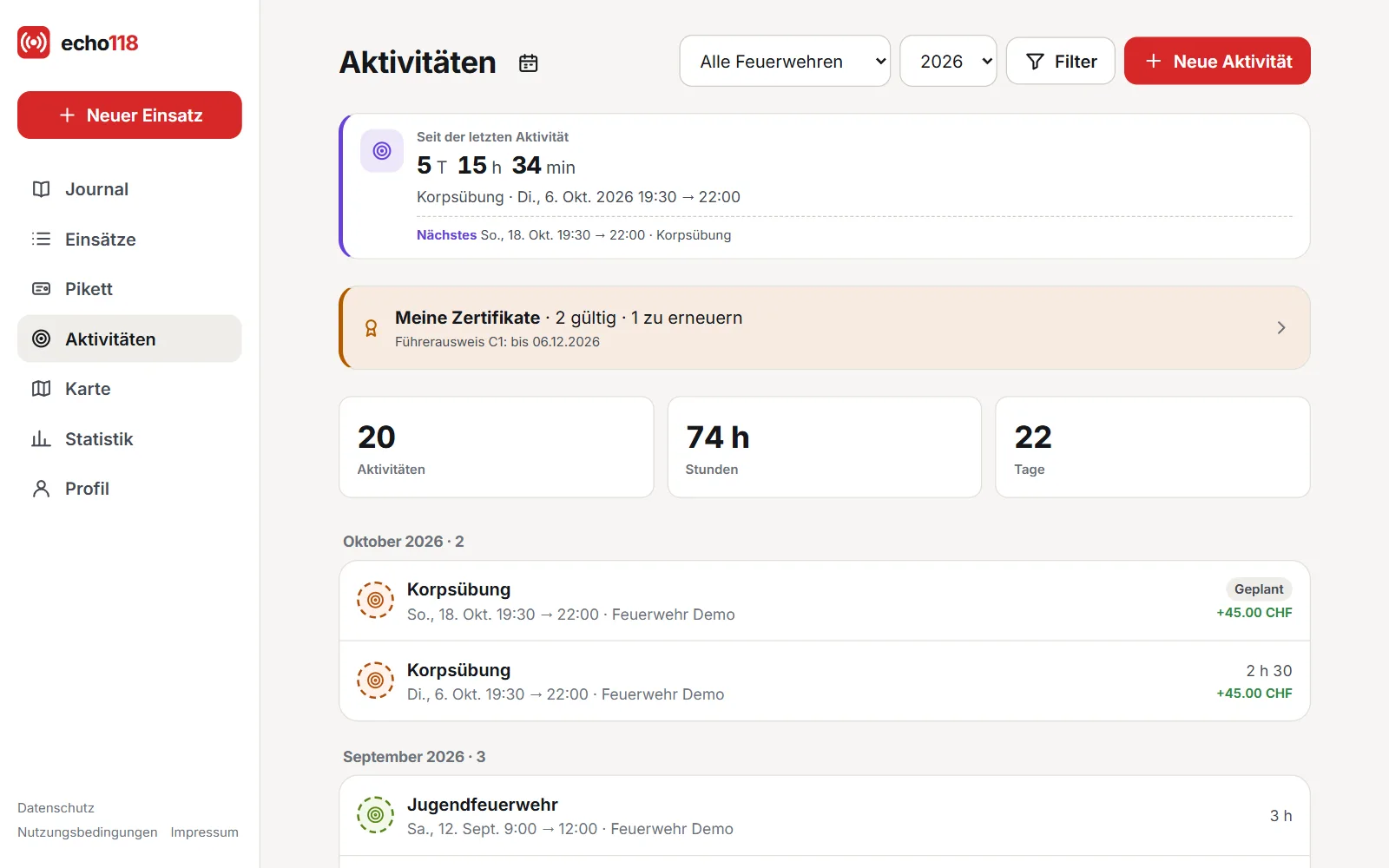 Screenshot (fiktive Daten): Die Aktivitäten: Übungen, Ausbildungen und Zertifikate