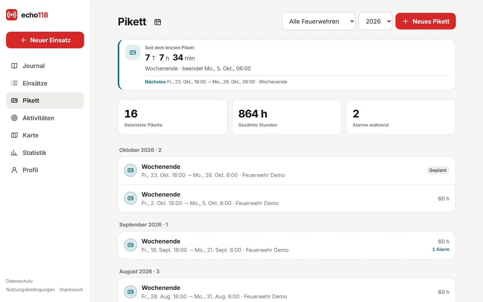 Screenshot (fiktive Daten): Die Pikette, mit der Zeit seit dem letzten und dem nächsten geplanten