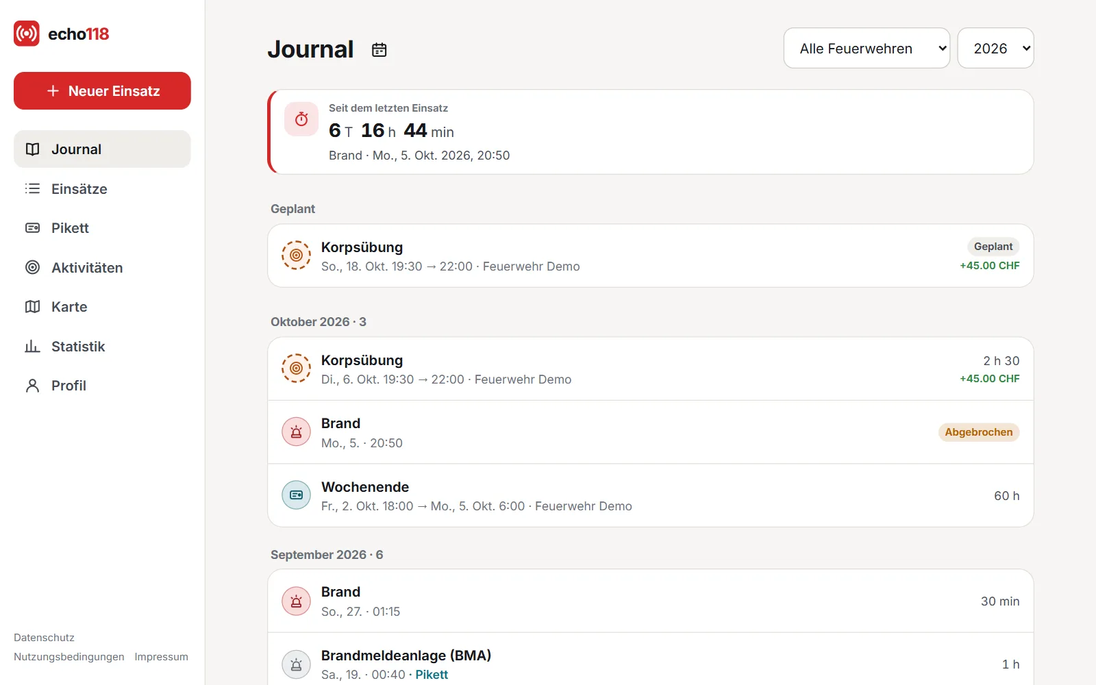 Screenshot (fiktive Daten): Das Journal, mit der Zeit seit dem letzten Einsatz und allen Einträgen nach Monat